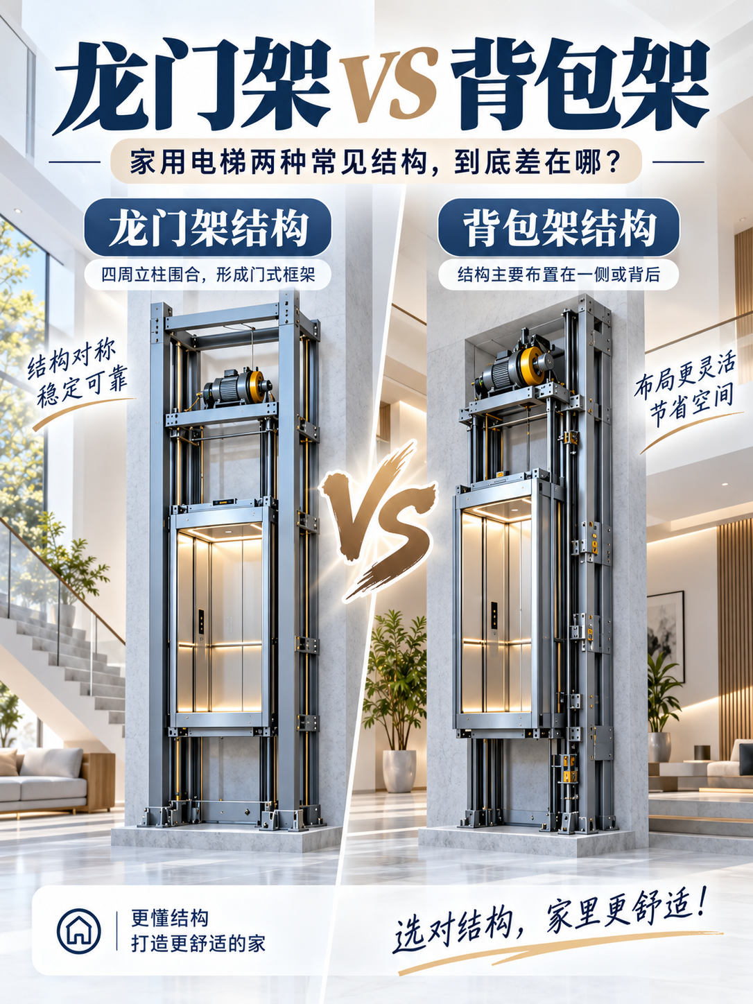 西城龙门架 VS 背包架，到底有什么区别？